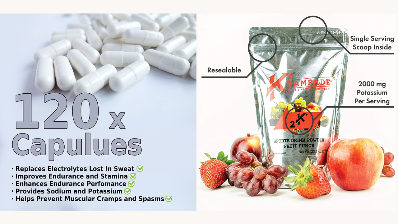 Say Goodbye to Leg Cramps with These Electrolyte Solutions